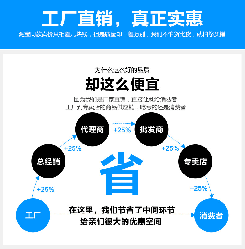 斌斌五金详情页_02