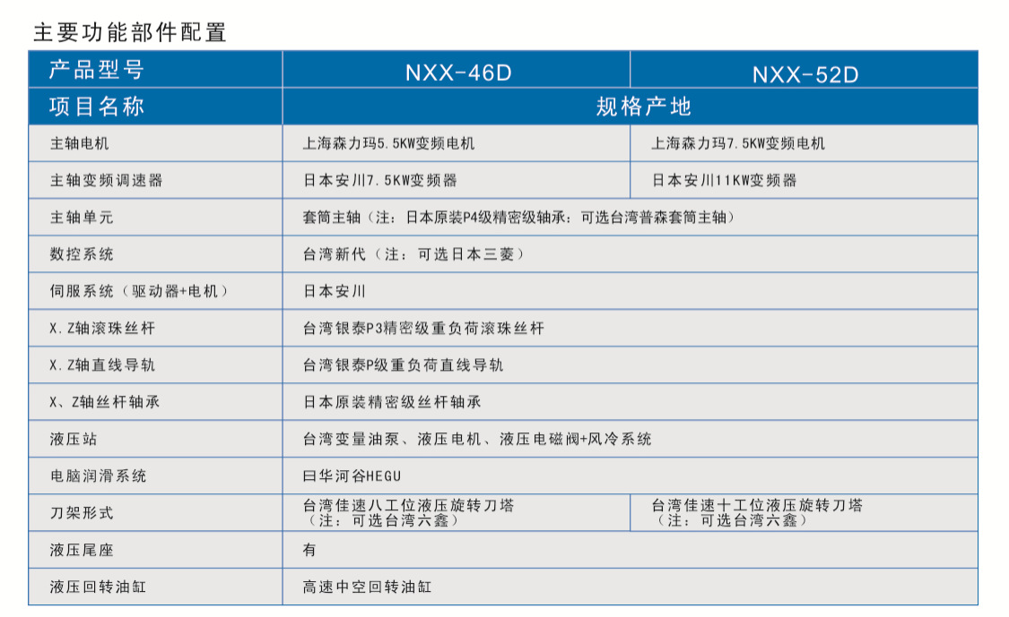 4652配置