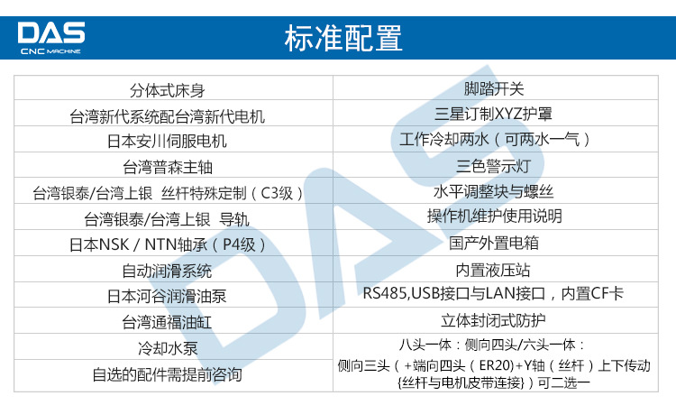 DS-5Y轴系列_03