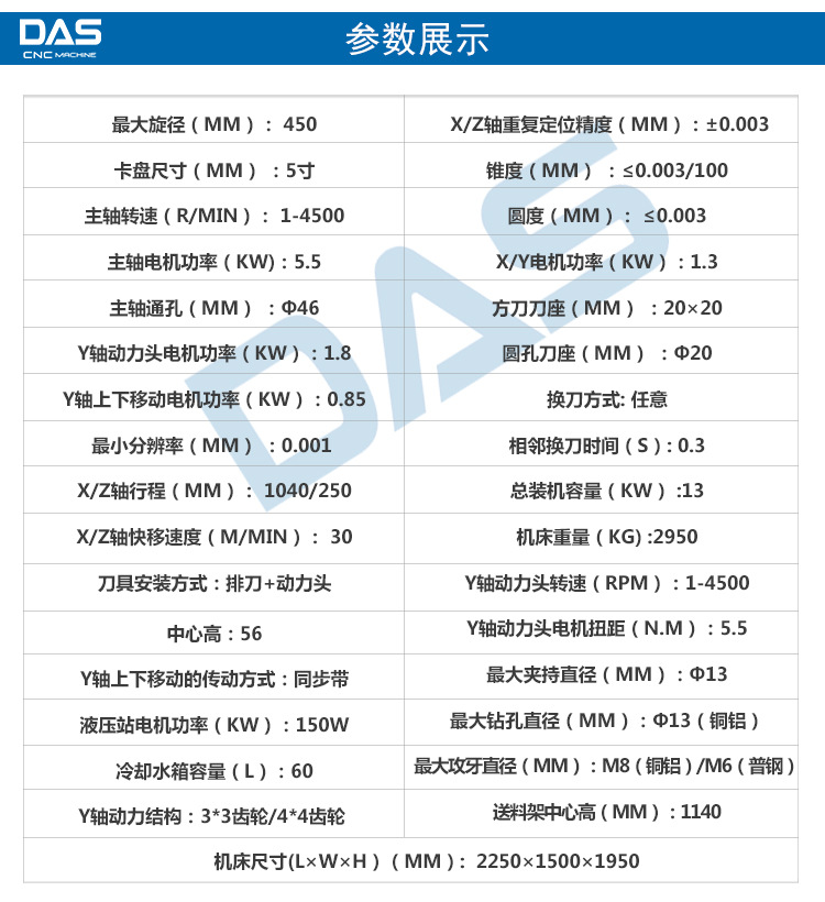 DS-5Y轴系列_04